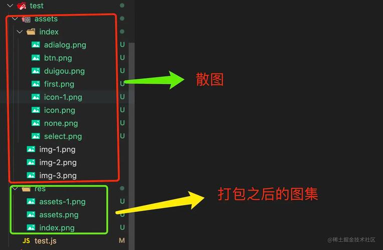 如何手把手学习使用Node.js开发图集打包工具？
