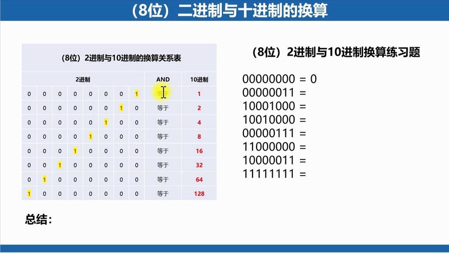 IP地址转换成10进制，究竟有何奥秘？