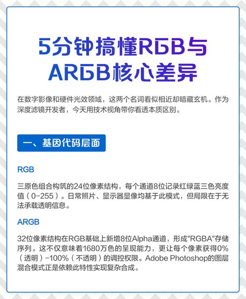 argb与rgb有何本质不同之处？