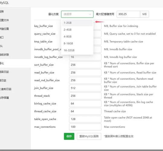 ASP.NET中如何调整HTTP状态代码以优化网站性能？