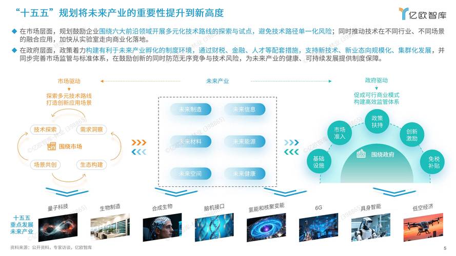 2026年客户端技术有哪些新趋势和展望？