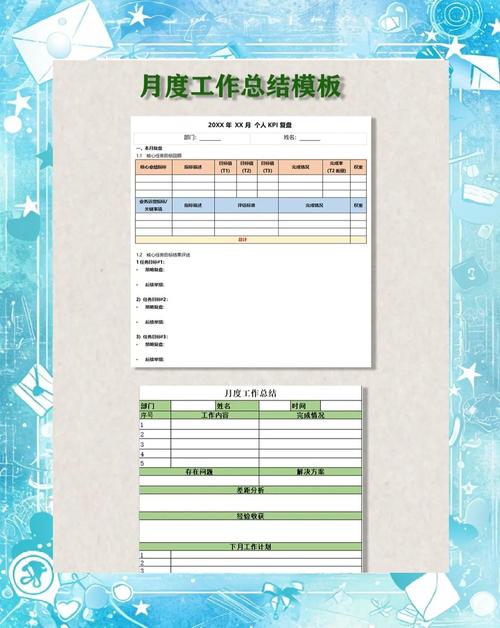 如何撰写独立站月度报告？新手小白必看通俗指南？