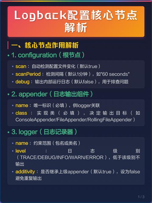 如何通过logback配置实现不同包的日志级别设置？