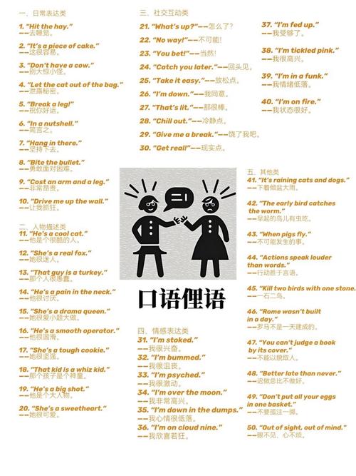翻译成哪种语言或方言？