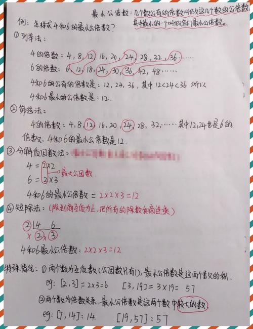 如何一步步手把手学习实现寻找最小公倍数的算法？