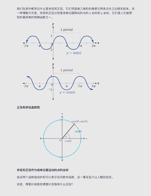 傅里叶变换的完整版究竟包含哪些核心概念和步骤？