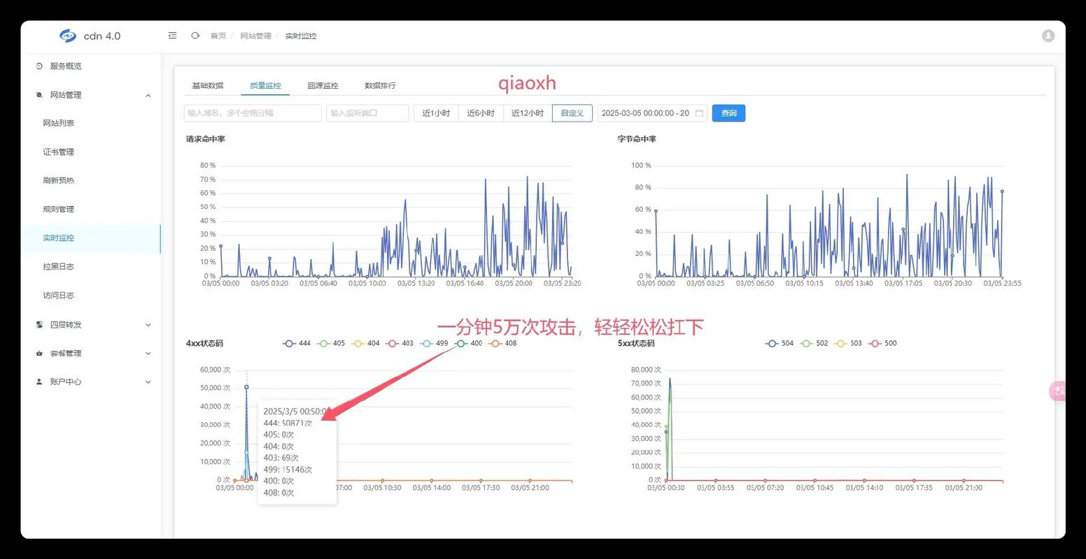 如何有效防御云计算邮件服务器遭受连续的CC攻击？