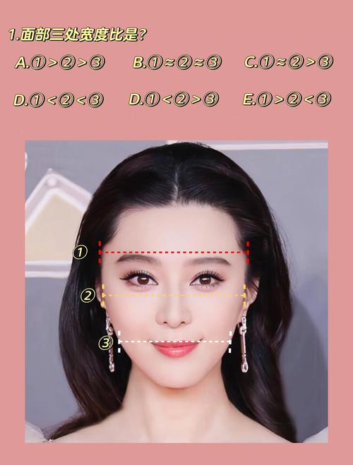 如何，让我离明星梦更近一步？