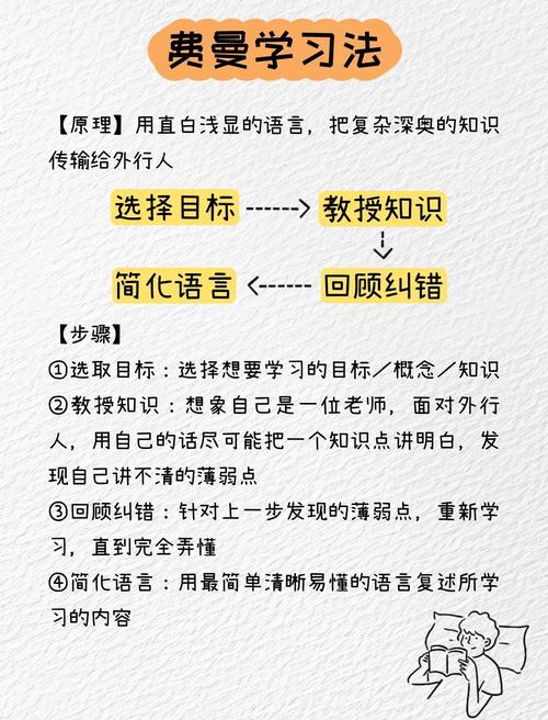 学习后能掌握哪些实用技能呢？