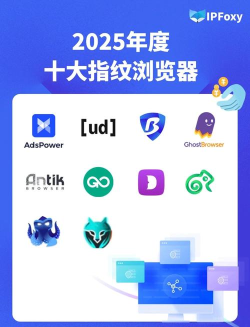 2025年主流设备指纹技术哪家厂商的产品最为领先？