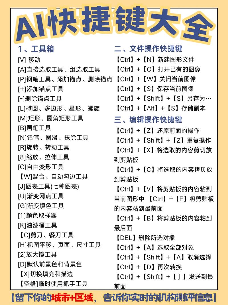 AI软件中锁定图层快捷键是哪个？