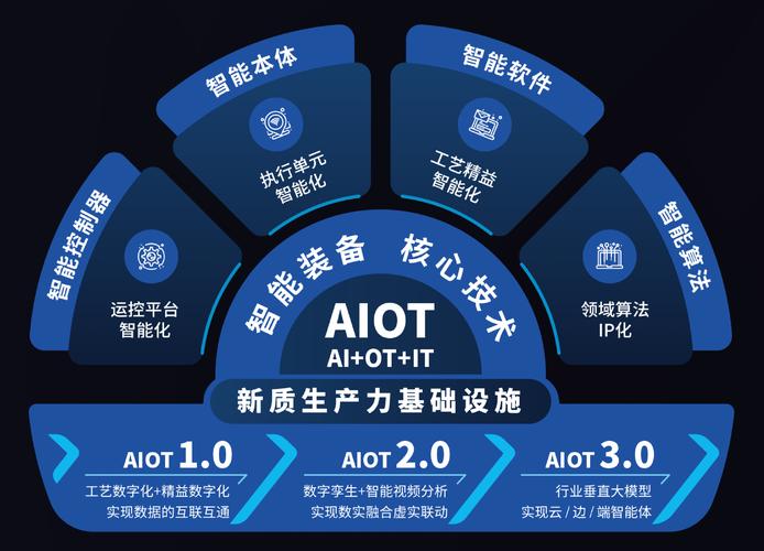 智能办公领航者，企业协作新引擎，如何成为行业标杆？