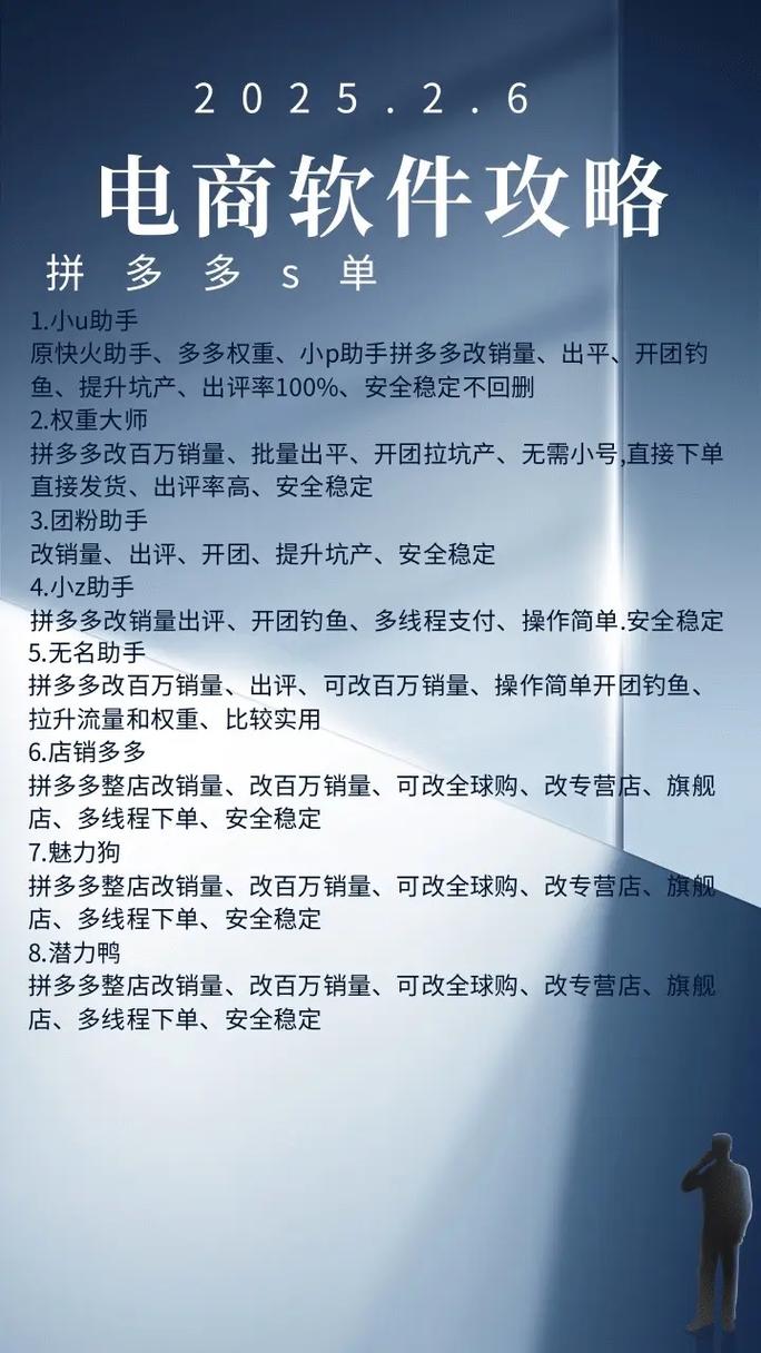 如何从零起步打造年省数万、转化率翻倍的自营电商平台？