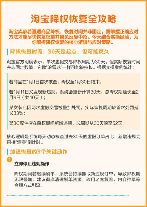 如何制定有效的策略来恢复被降权的网站？