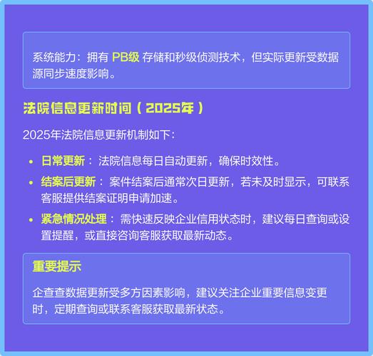 企业网站更新频率如何确定最合适？