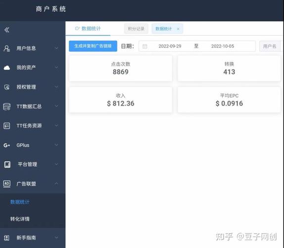 如何通过CPA网赚项目，轻松实现日入过千？