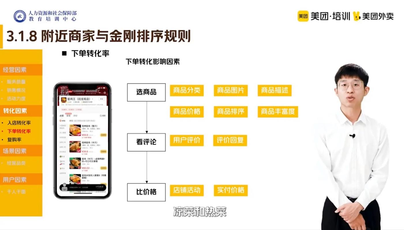 店铺转化率低于30%是否属于正常范围？