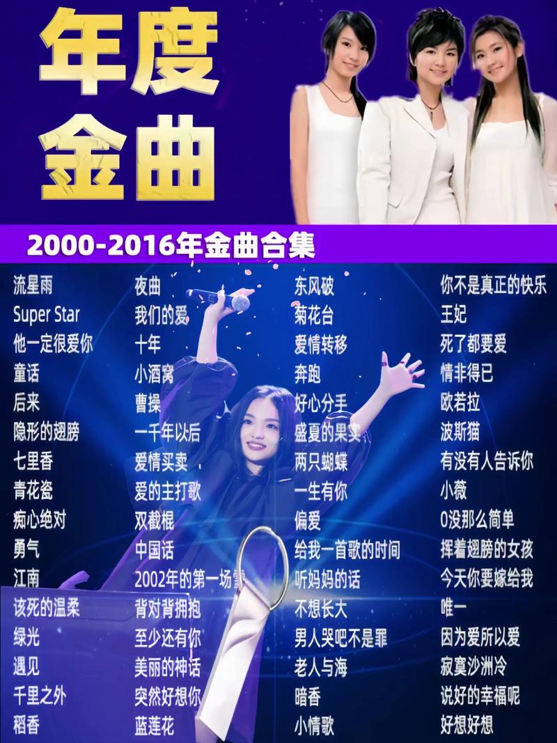 百度歌曲排行榜的演变历程，如何反映音乐流行趋势的变迁？