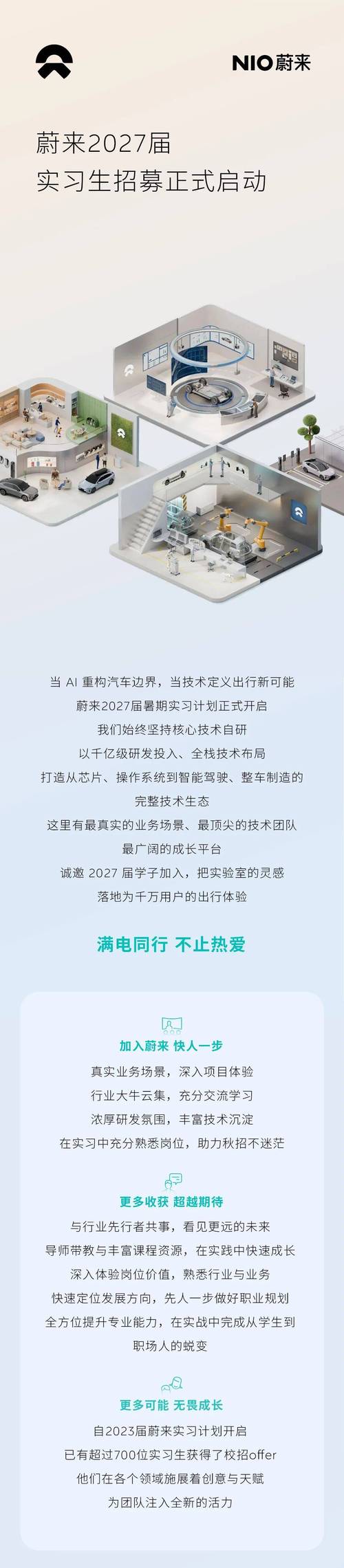 蔚来汽车在招聘哪些传感器标定算法实习生？