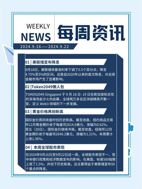 全球资讯、潮流瞬息，如何一网打尽？