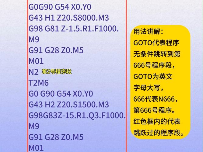 PHP中goto语句在web开发基础阶段如何正确使用？