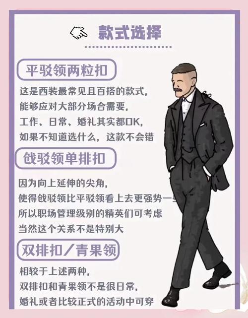 如何自查电商男形象：仪容整洁、笑容自信、产品知识熟、服务态度佳？