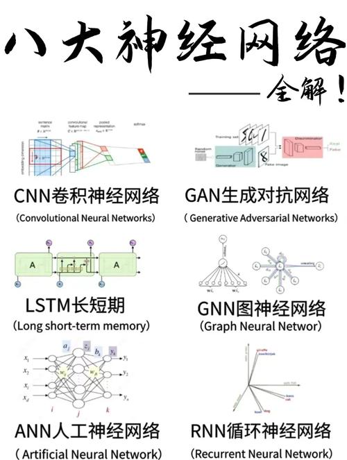 深度学习笔记中，浅层神经网络在第一门课第三周是如何讲解的？