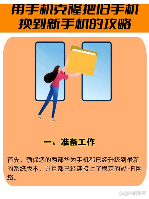 如何同过一键克隆，快速复制成功经验，高效上线新业务？