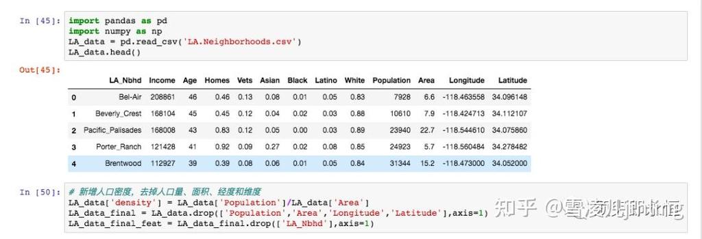 如何用Python实现原理因子分析实例？