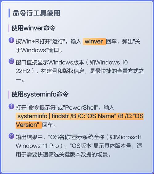 如何快速查看Ubuntu系统中的OpenSSL版本，以便轻松排查兼容性问题？