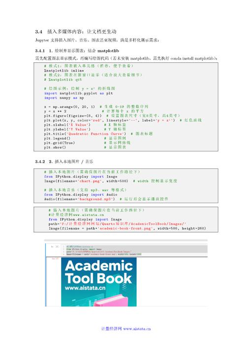 如何在ipython jupyter notebook中展示图像及数学公式示例？