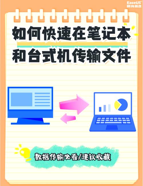 如何实现大文件HTML5高效传输？