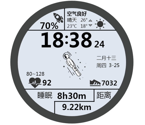 如何用JavaScript实现一个动态长尾词的钟表效果？
