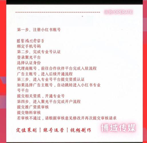 百度广告办理需要哪些手续和具体流程？