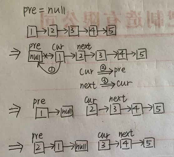 25. K个一组翻转链表，如何操作成长尾？