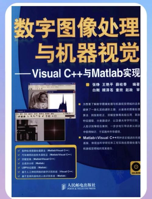 如何深入理解数字图像与机器视觉基础Ⅱ？