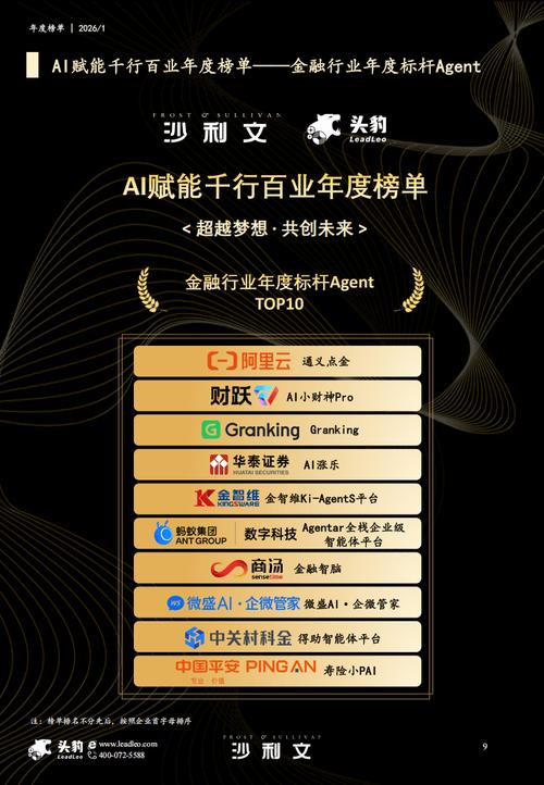 本周AI能力提升场沸点获奖名单揭晓了吗？互动话题更新了哪些内容？
