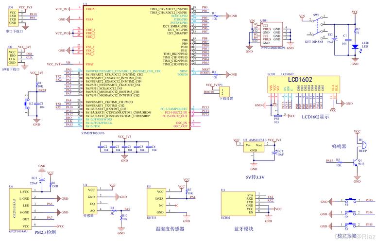 STM32F407的哪个功能或特性让你感到好奇，需要深入了解？