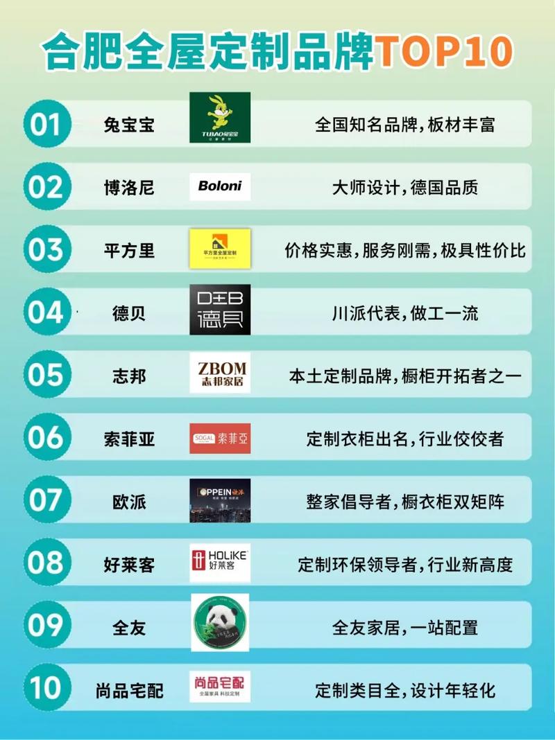 2026年国内哪家官网定制服务商的口碑和实力最为可靠？