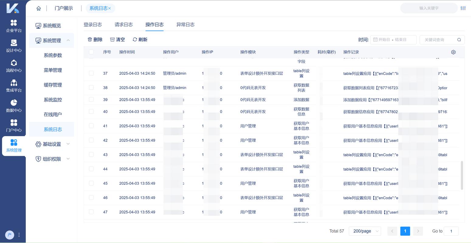 系统升级后遇到问题，如何通过学习Debian日志快速定位并提升系统稳定性？