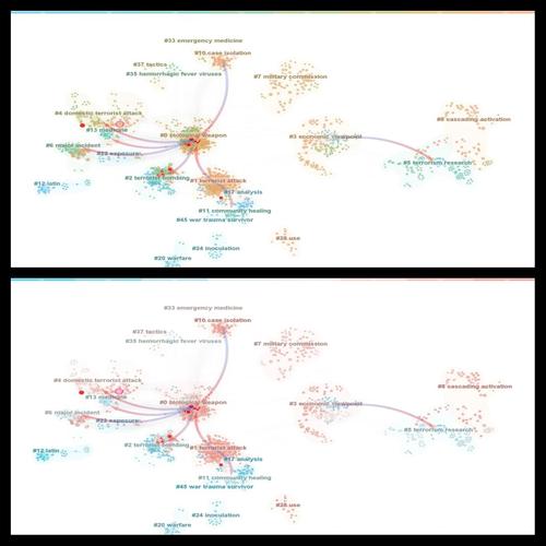 公共子序列轨迹聚类方法有哪些应用场景？