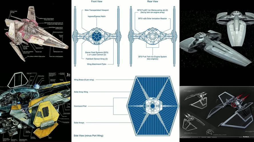 星际大战中，哪种长尾词武器能改变战场局势？