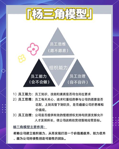 AOP详解之三，有哪些关键点需要掌握？