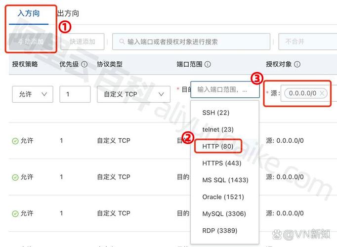 华为云ECS管理指南中，如何用Java代码快速实现接口对接示例？