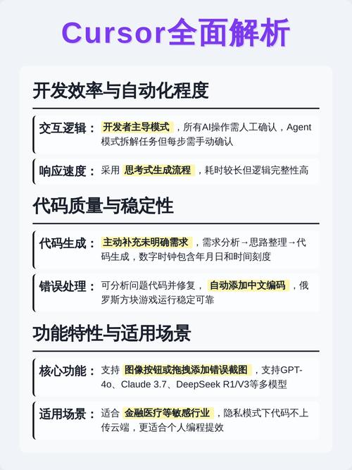 TRAE 2.0 SOLO是否在性能上已经超越了Cursor？