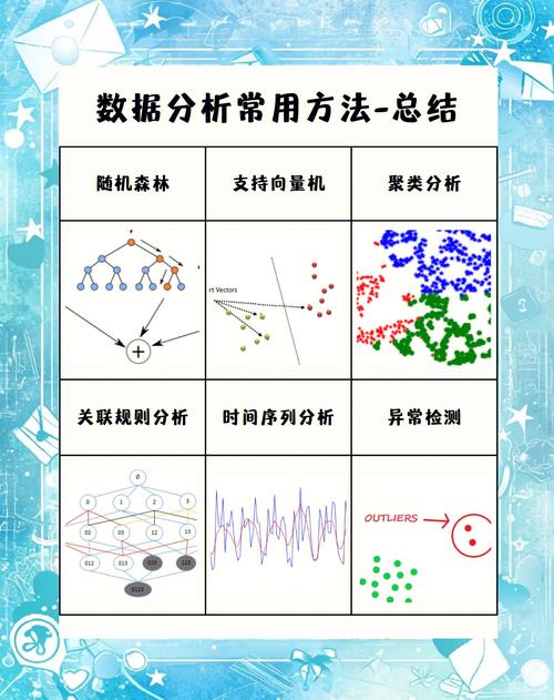 如何运用高效方法精确分析站点统计数据？