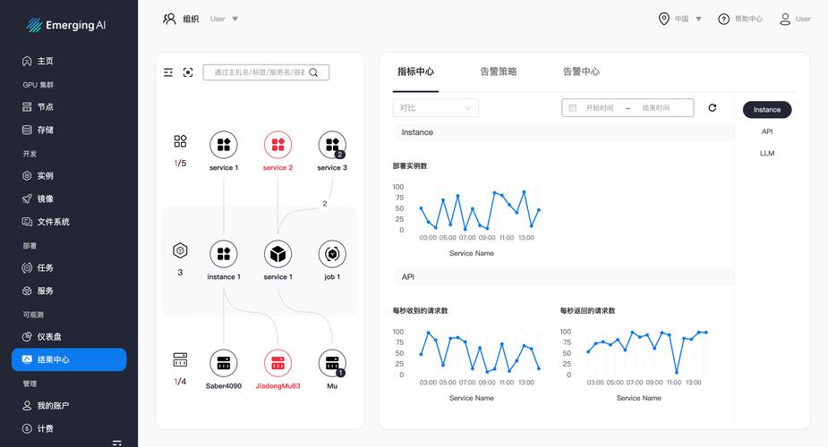 高德地图Demo中，BaseActivity检查权限的原理是怎样的？