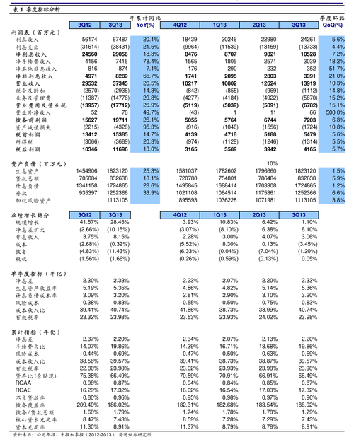 Laravel自2021年后改为每年更新一次，最新发行时间表何时公布？