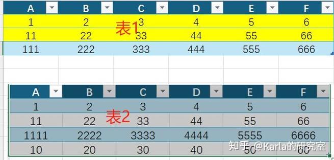 VB.NET中，怎样在DataTable中查找匹配特定条件的行记录？