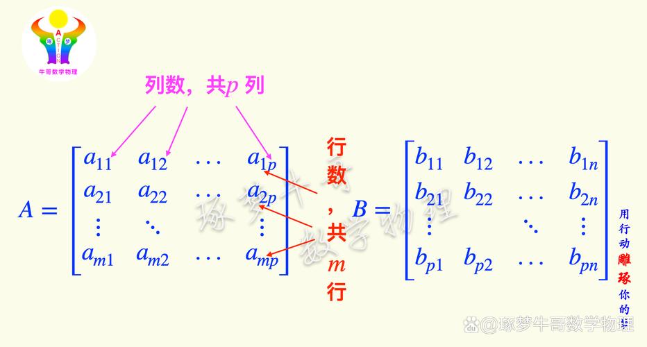 Zoj 1094 Poj 2246 矩阵链乘法如何用堆栈实现？